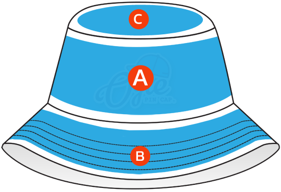 หมวกบักเก็ต-ตำแหน่งปักหมวก-A-B-C